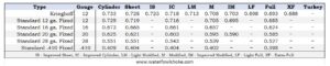 Krieghoff-choke-tube-chart