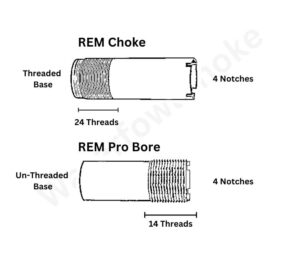 rem-choke-vs-rem-pro-bore-chart