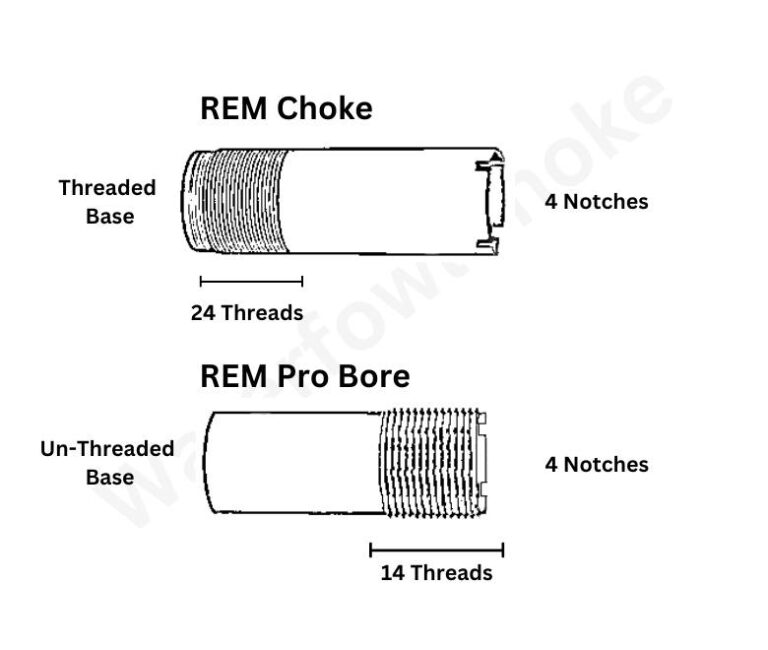 Remington Choke vs REM Pro Bore Comparison WaterfowlChoke